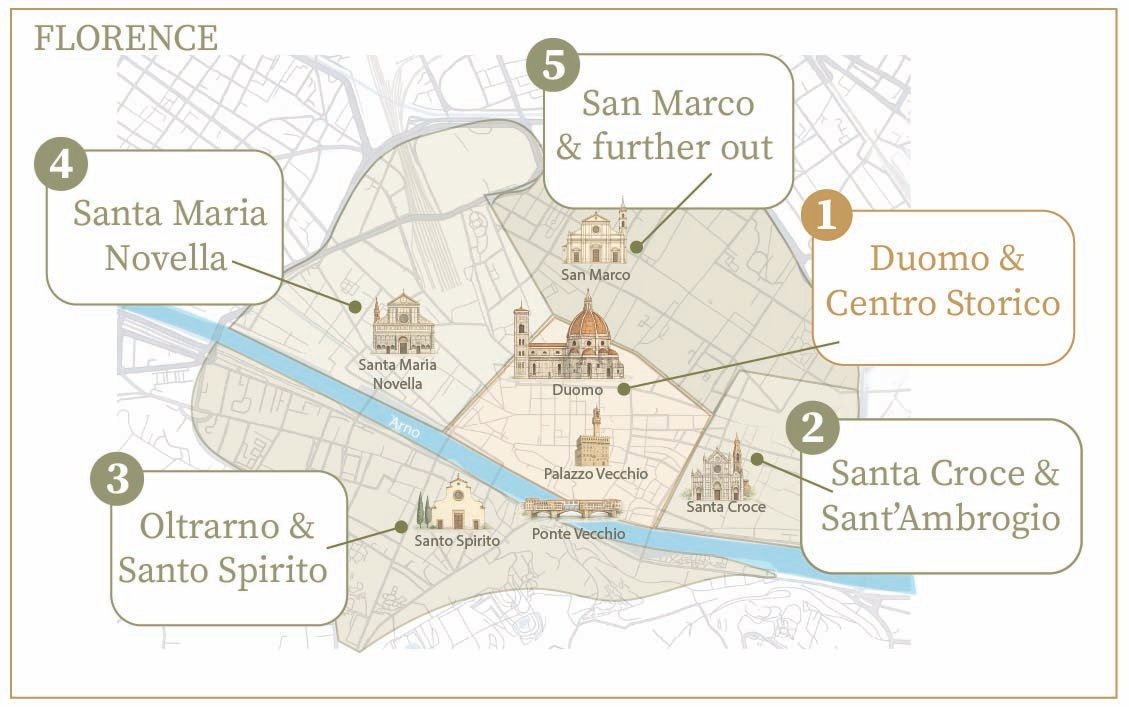 Map of Florence areas